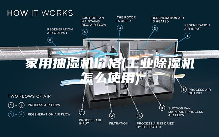 家用抽濕機(jī)價格(工業(yè)除濕機(jī)怎么使用)