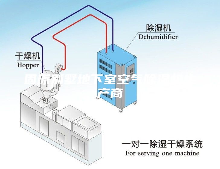 固原別墅地下室空氣除濕機(jī)生產(chǎn)商