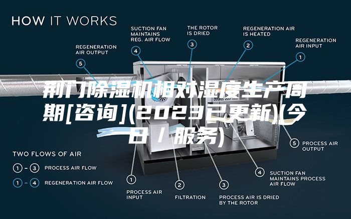 荊門除濕機相對濕度生產(chǎn)周期[咨詢](2023已更新)(今日／服務(wù))