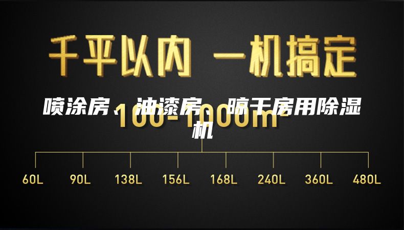 噴涂房、油漆房、晾干房用除濕機