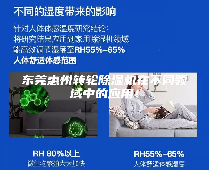 東莞惠州轉(zhuǎn)輪除濕機在不同領(lǐng)域中的應(yīng)用！