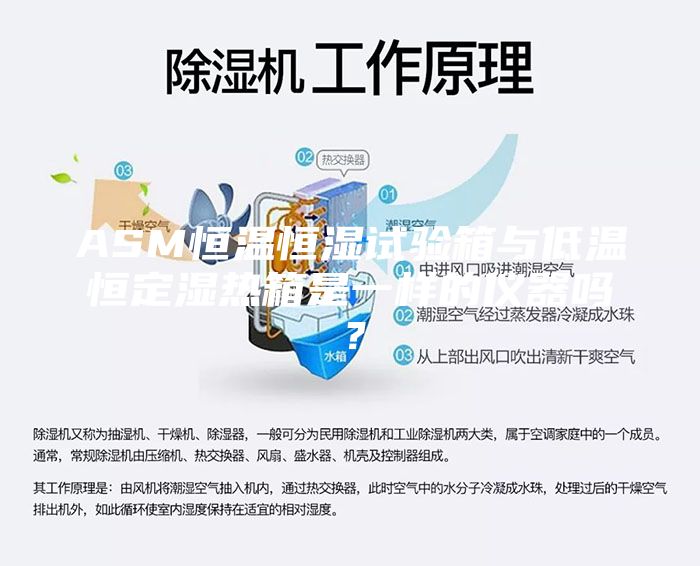 ASM恒溫恒濕試驗(yàn)箱與低溫恒定濕熱箱是一樣的儀器嗎？