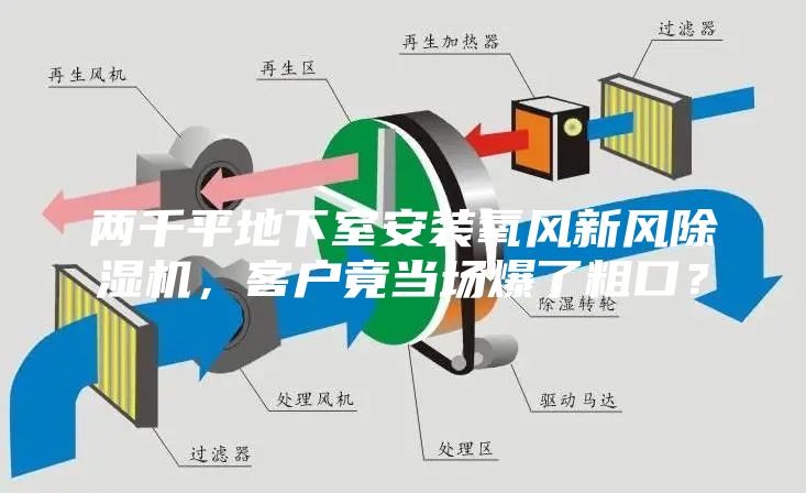 兩千平地下室安裝氧風(fēng)新風(fēng)除濕機(jī)，客戶竟當(dāng)場爆了粗口？