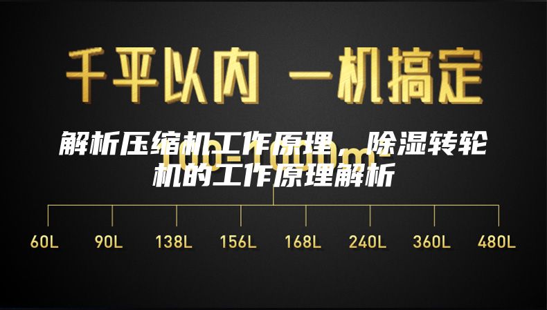 解析壓縮機工作原理，除濕轉輪機的工作原理解析