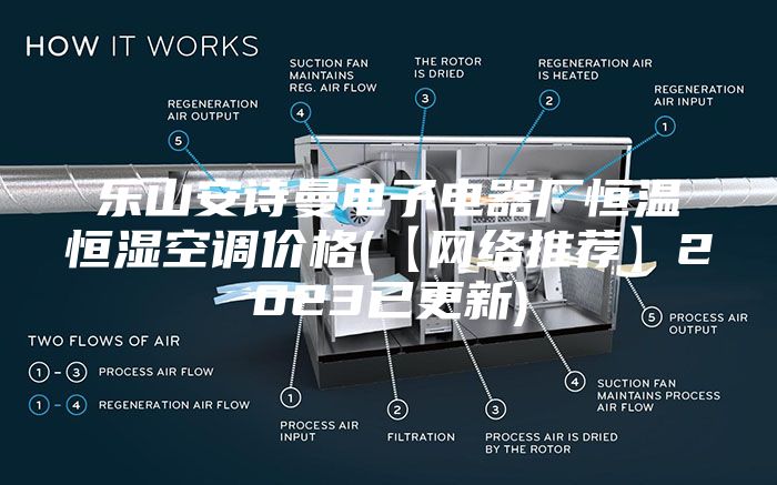 樂山安詩曼電子電器廠恒溫恒濕空調(diào)價(jià)格(【網(wǎng)絡(luò)推薦】2023已更新)