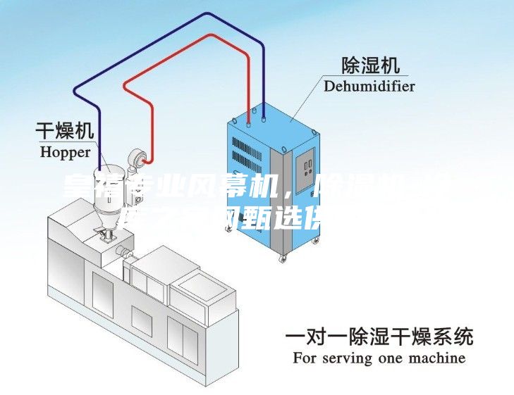 皇禧專(zhuān)業(yè)風(fēng)幕機(jī)，除濕機(jī)-冷庫(kù)之家網(wǎng)甄選供應(yīng)商