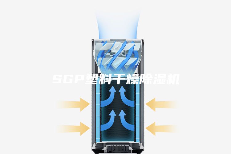 SGP塑料干燥除濕機(jī)