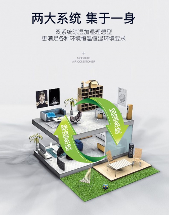 書樓潮濕書籍受損，除濕機現(xiàn)身說藏書