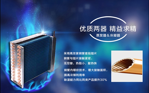 除濕機(jī)選購原因及用戶評價(jià)