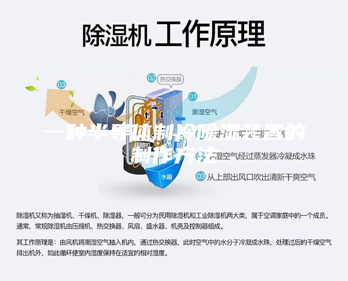 一種半導(dǎo)體制冷除濕裝置的制作方法