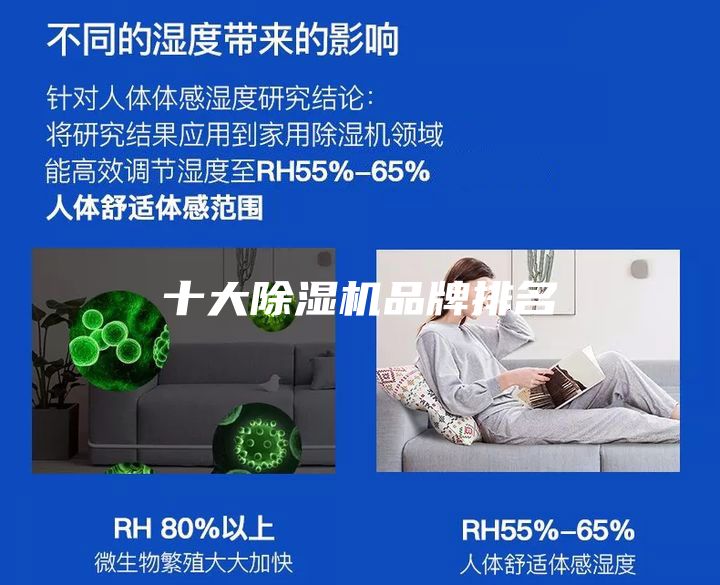 十大除濕機(jī)品牌排名