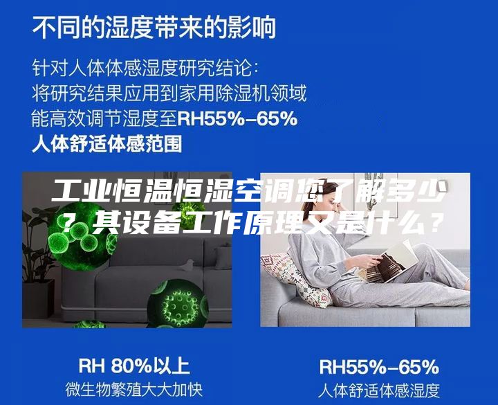 工業(yè)恒溫恒濕空調(diào)您了解多少？其設(shè)備工作原理又是什么？