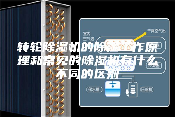 轉(zhuǎn)輪除濕機的除濕工作原理和常見的除濕機有什么不同的區(qū)別