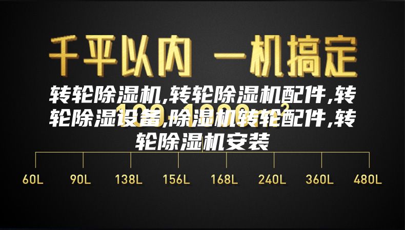 轉(zhuǎn)輪除濕機,轉(zhuǎn)輪除濕機配件,轉(zhuǎn)輪除濕設備,除濕機轉(zhuǎn)輪配件,轉(zhuǎn)輪除濕機安裝