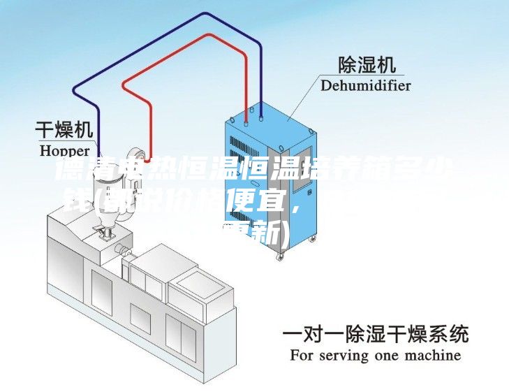 德清電熱恒溫恒溫培養(yǎng)箱多少錢(qián)(都說(shuō)價(jià)格便宜，2023已更新)